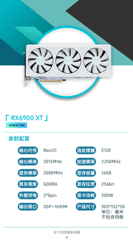 ZEPHYR Rx6900xt 16 GB