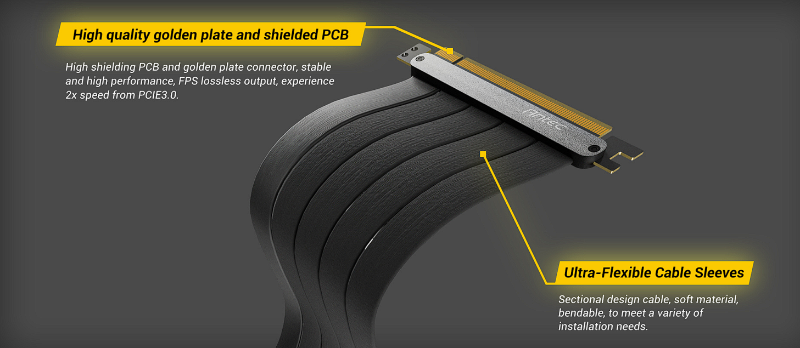 Antec PCI-E 4.0 Riser Cable With Vertical Bracket