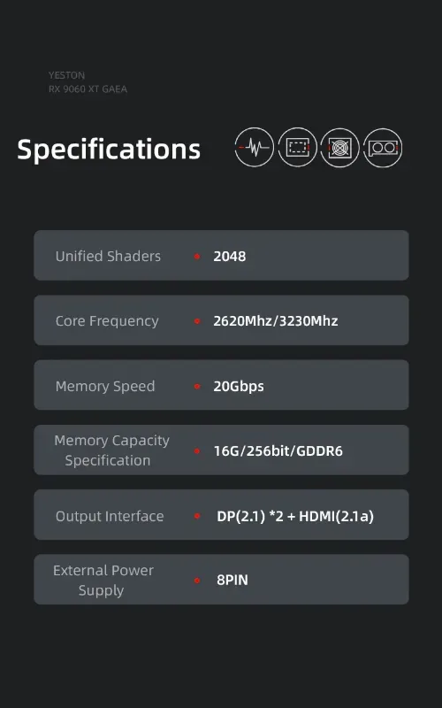 Yeston GAEA Radeon RX 9060 XT 16GB