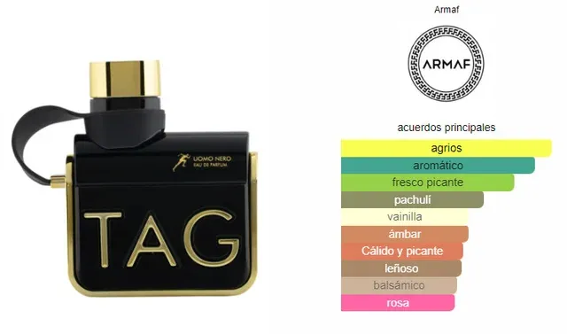 Tag Uomo Nero