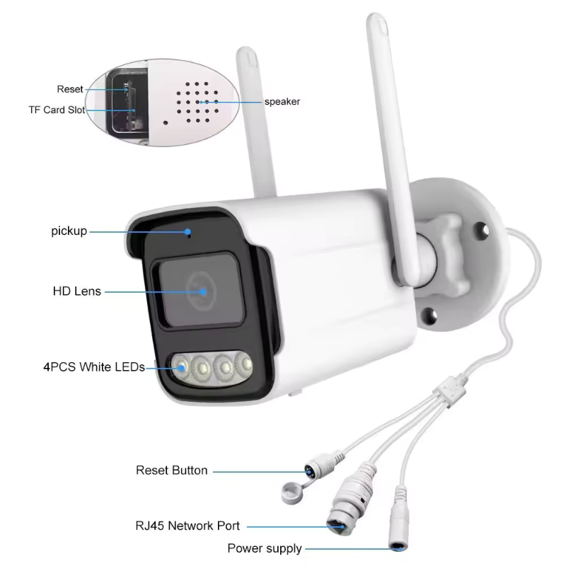 WIFI OUTDOOR V380