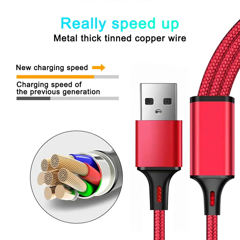 3-in-1 USB Cable | Fast Charging Multi-Port Charger for iPhone, Samsung & Xiaomi