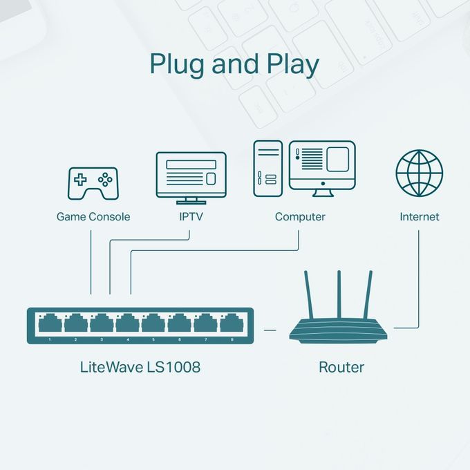 Switch 8 ports TP-Link