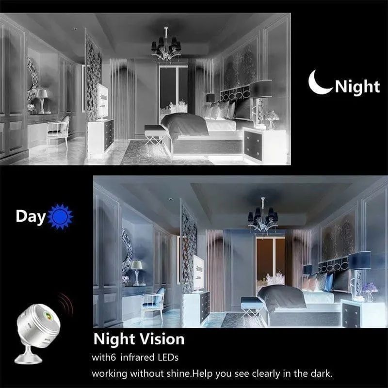 Mini Indoor Security Camera