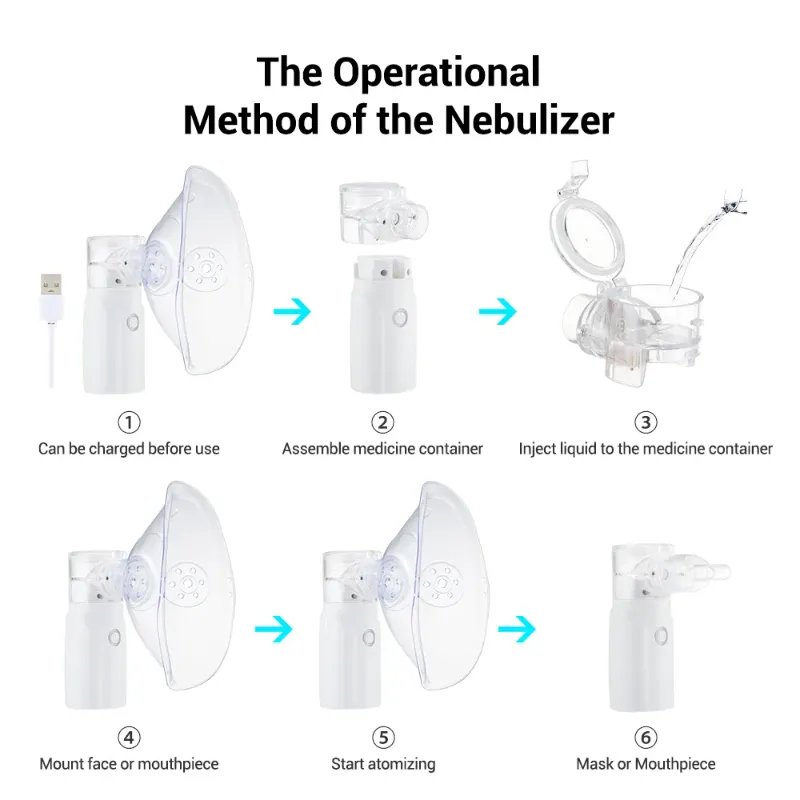 Portable Nebulizer-Rechargeable