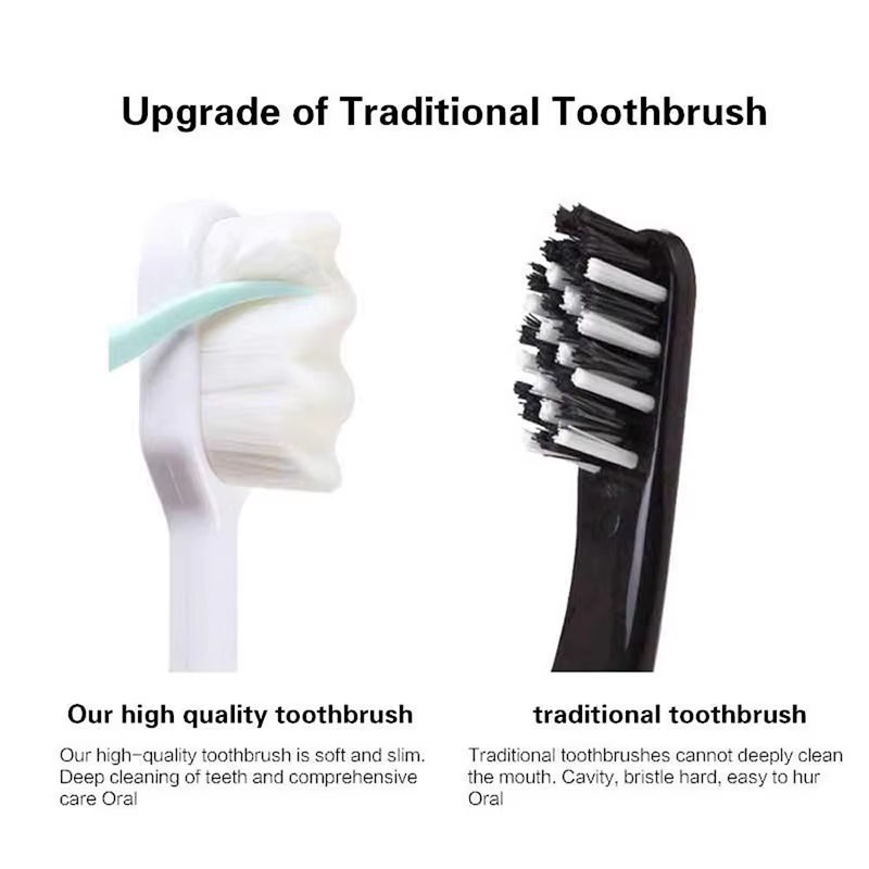 Nano Manual Toothbrush