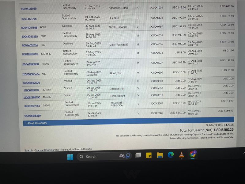 Shopify Account Management – Case Study