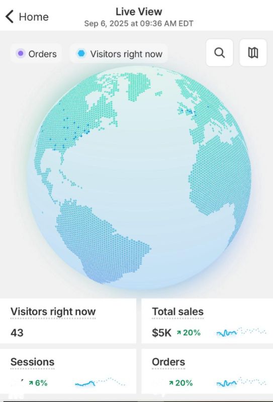 E-Commerce Store Setup