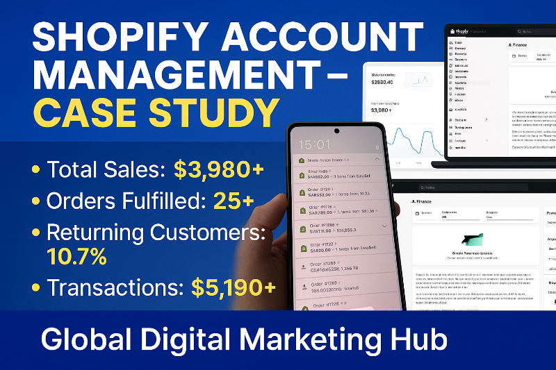 Shopify Account Management – Case Study