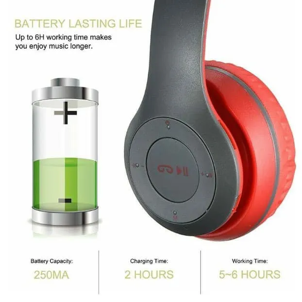 P47 Wireless Bluetooth Headphones – গেমিং, মিউজিক ও স্পোর্টসের জন্য পারফেক্ট