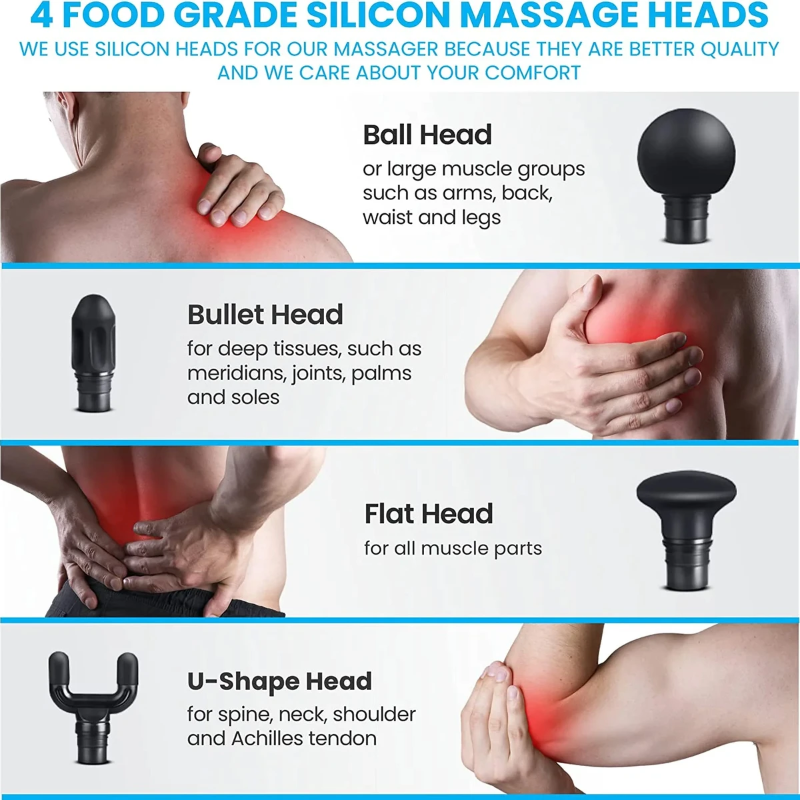 Deep Tissue Therapy Mini Massager – ব্যথা দূর করার স্মার্ট সমাধান