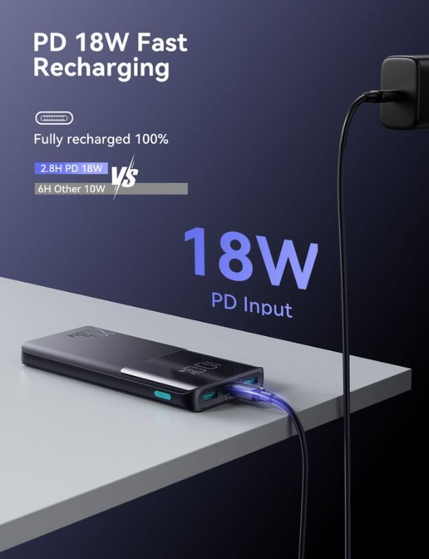 JR-QP191 Fast Charging Powerbank
