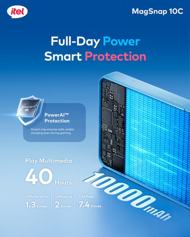 PowerEasy MagSnap 10C | A1820 | 10,000 mAh