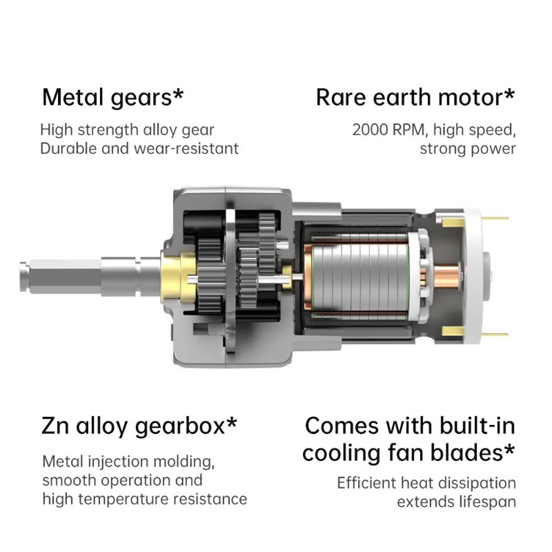 Wireless Car Polisher Gun