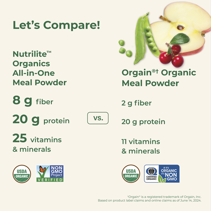 Protéine Un pour repas en poudre:  🌱 UN REPAS COMPLET 3 SAVEUR FRAISE,

✅ 20 g de protéines végétales
✅ 25 vitamines et minéraux
✅ 6 g de fibres
✅ Fruits & légumes entiers
✅ Sans gluten • Sans produits laitiers
✅ Végétalien • Sans OGM
✅ Sans arômes artificiels, colorants ni conservateurs

💚 Une nutrition complète et délicieuse pour accompagner votre mode de vie sain.
15 utilisations 
📲 Commandez dès maintenant