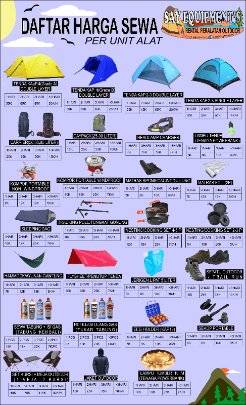 DAFTAR HARGA SEMUA ALAT