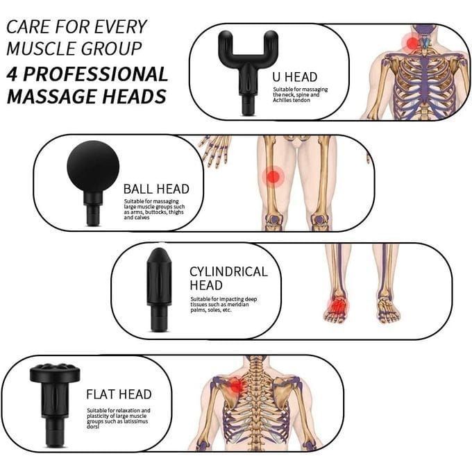 Pistolet Massage
6 Vitesses - Massage électrique - Vert