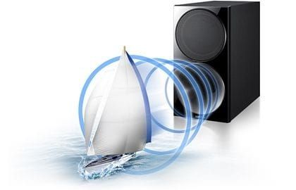 Home Cinéma (STHA-1160M) 
Multimédia Bluetooth -MP3 /USB