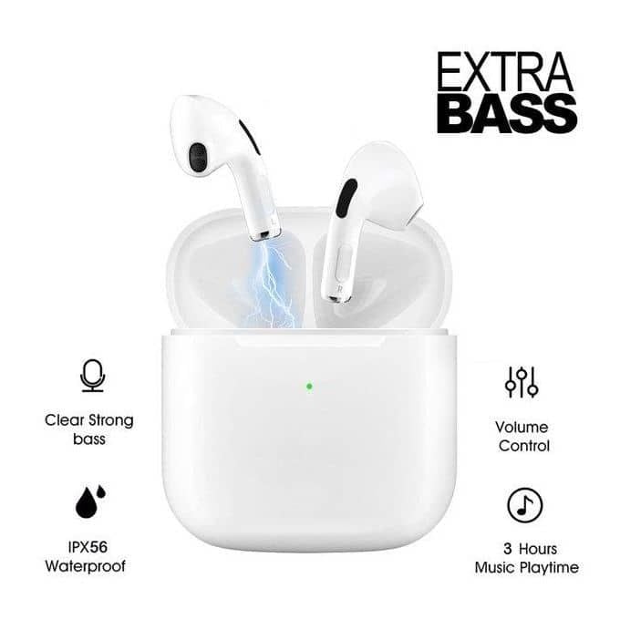 Écouteur Bluetooth Pro 5
Blanc