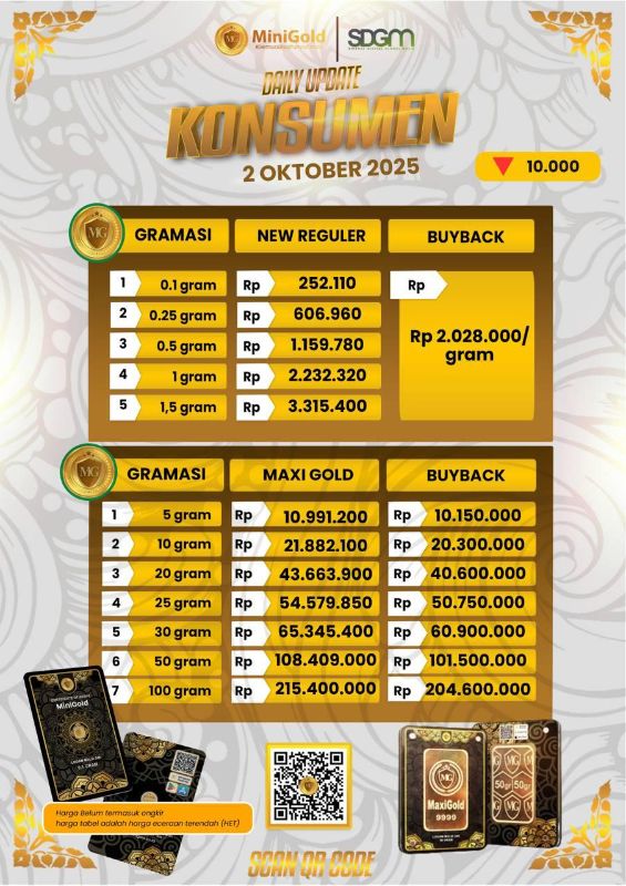 MiniGold New Reguler (0,1 gr)