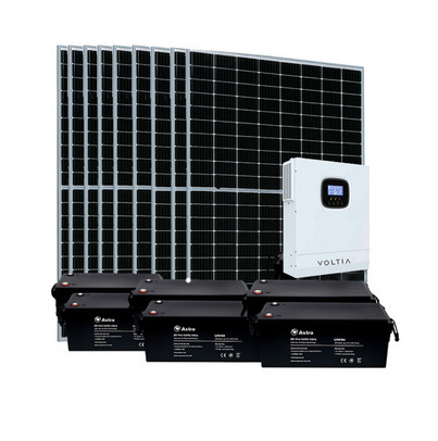 ⚡  Kit 5kw con 15360w – $7200