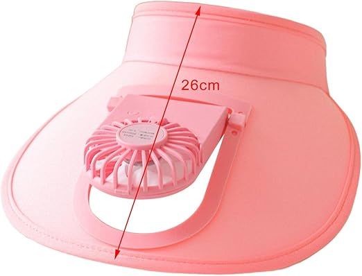 getuse sun visor