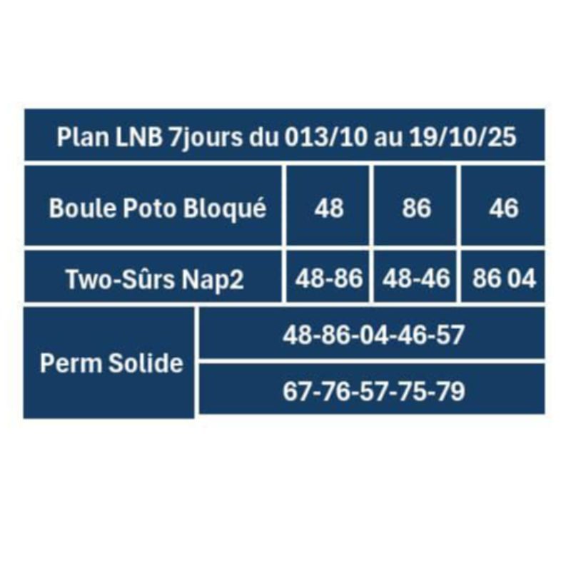LNB