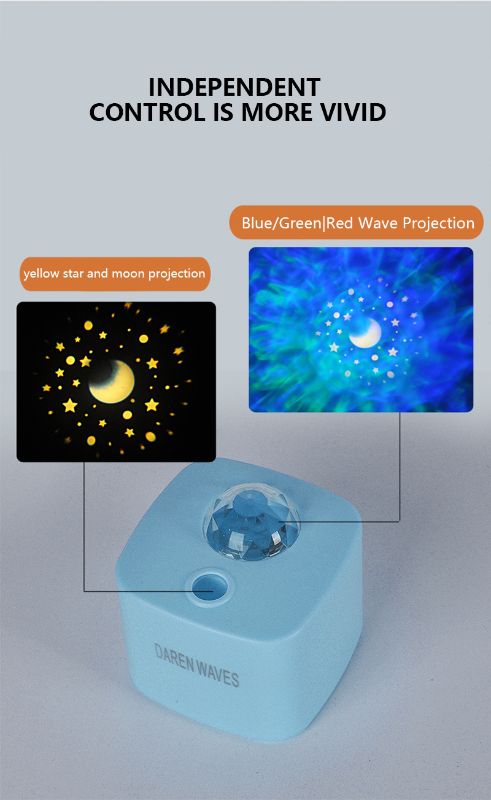 Bedroom Ocean Light Projector – LED Star & Wave Sky Rotating