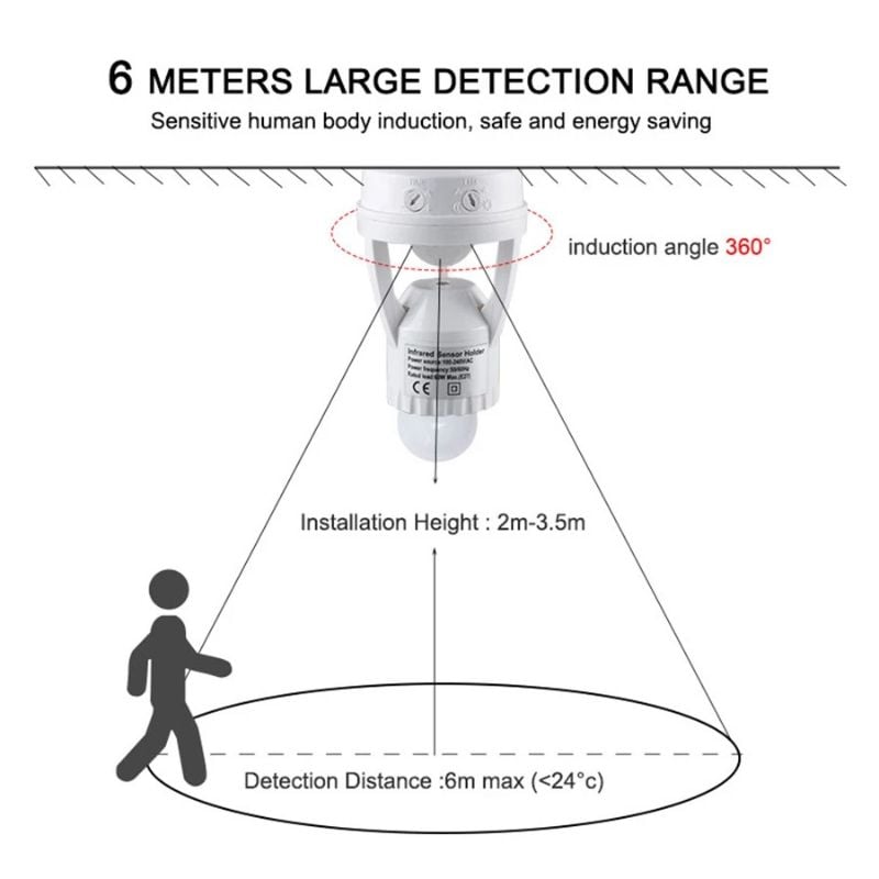 360° Smart Light Socket | Auto On/Off Detection | Energy Saving Infrared Motion Sensor Holder