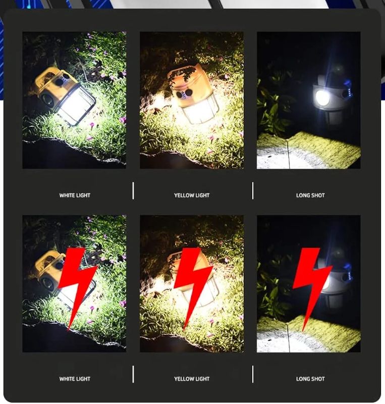 Solar Powered Hanging Camping LED Lantern with USB & Hook