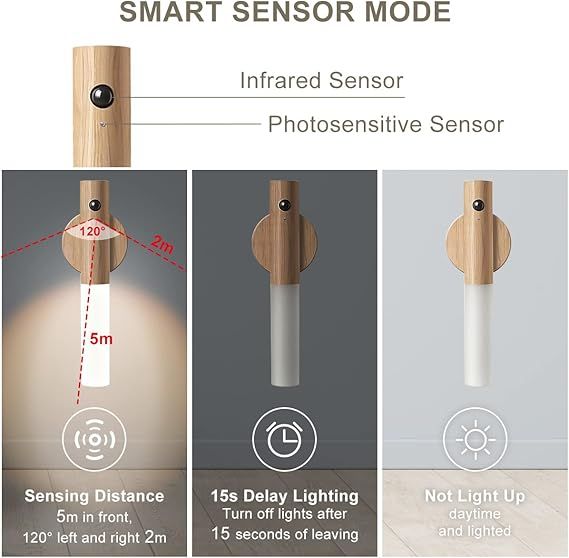 LED Wood Light | PIR Motion Sensor USB Rechargeable Magnetic Bedside Light