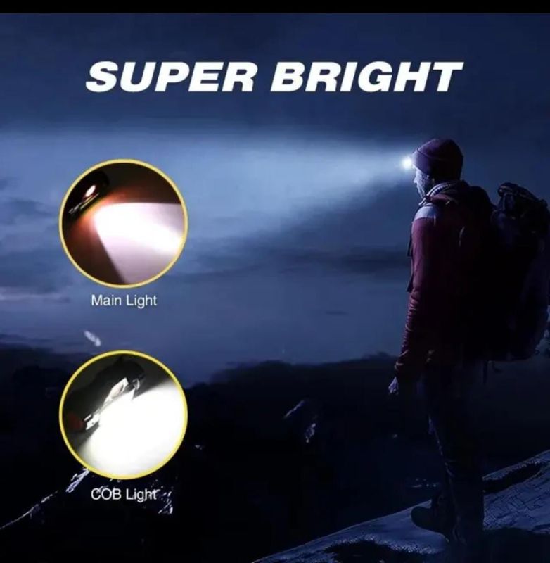 Mini Head Flashlight | Outdoor Camping,Hiking,Cycling