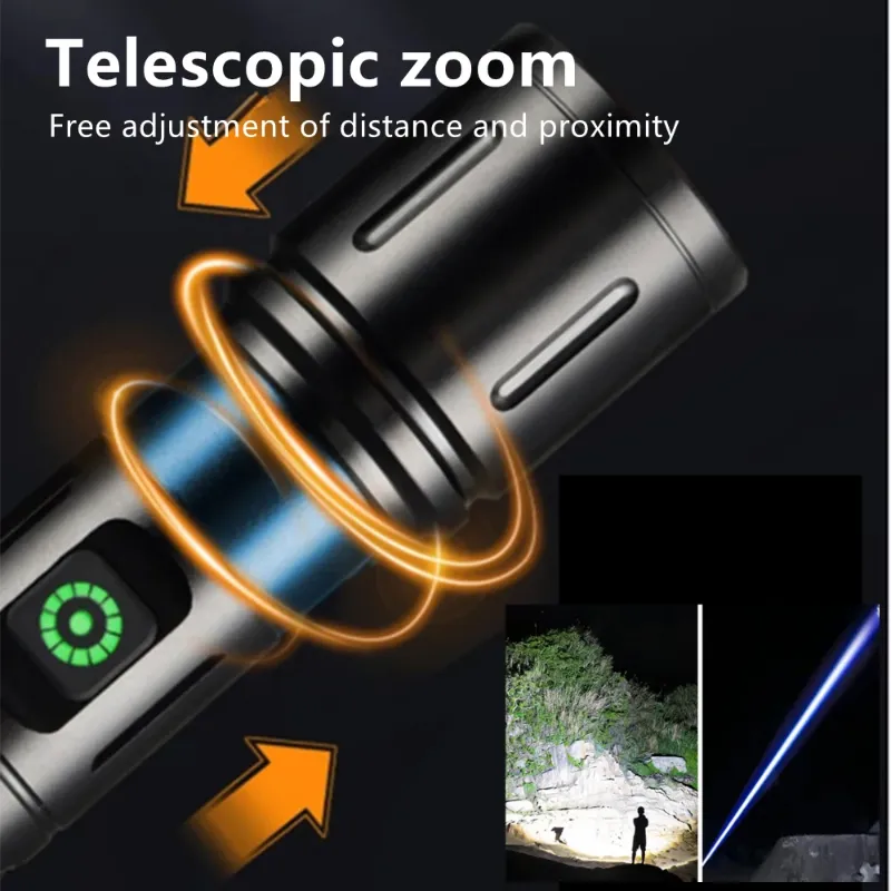 Super Bright Zoomable LED Flashlight Type-C Rechargeable Torch