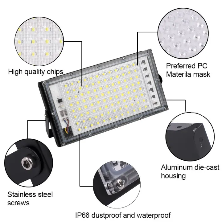 50W LED Flood Light – IP65 Waterproof Outdoor Spotlight