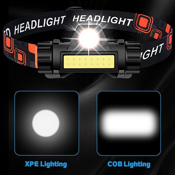 Mini Head Flashlight | Outdoor Camping,Hiking,Cycling