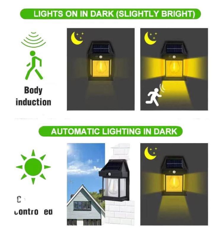 888 Solar Tungsten Filament  Wall Pathway Lighting