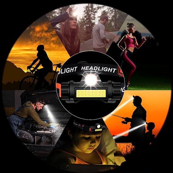 Mini Head Flashlight | Outdoor Camping,Hiking,Cycling