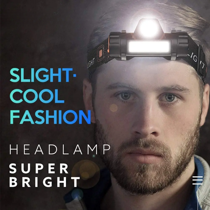 Mini Head Flashlight | Outdoor Camping,Hiking,Cycling