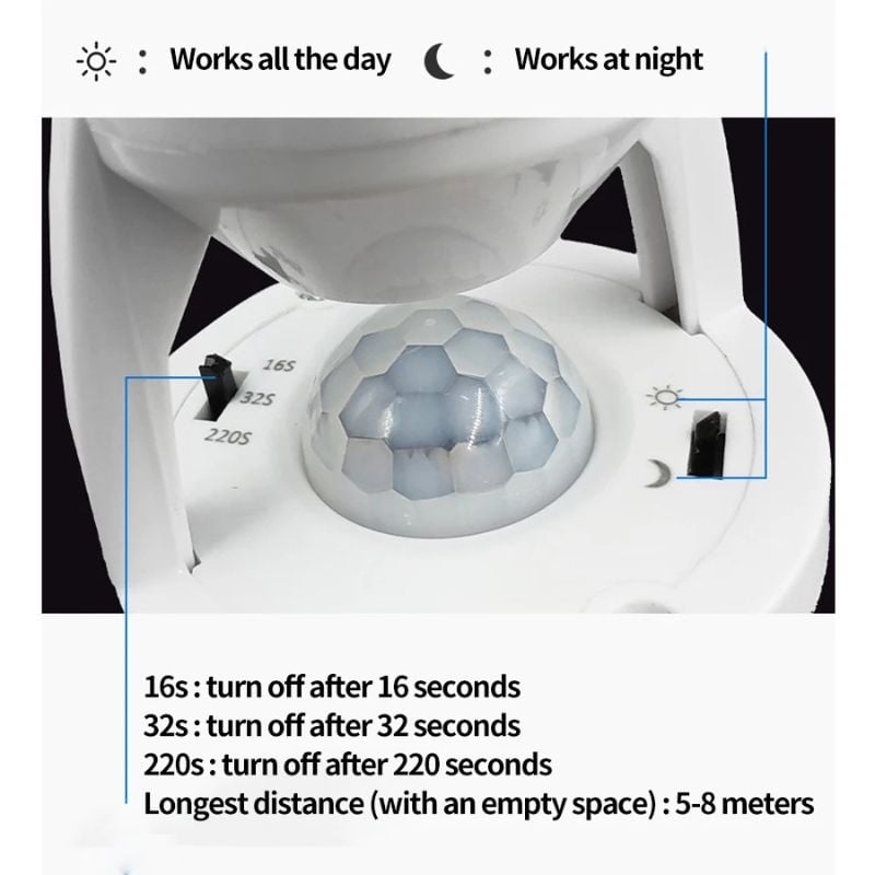 360° Smart Light Socket | Auto On/Off Detection | Energy Saving Infrared Motion Sensor Holder