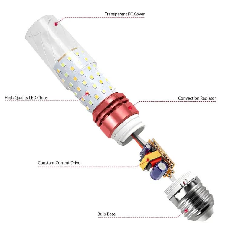 3-in-1 Light Modes E27 LED Corn Light Bulb| 12W / 16W