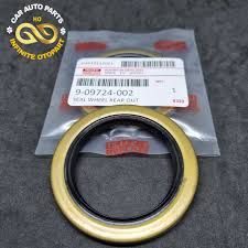 SEAL AS BELAKANG DALAM ELF NHR