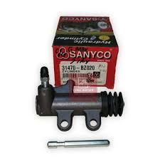 BLOK MASTER KLOS BAWAH GRANDMAX