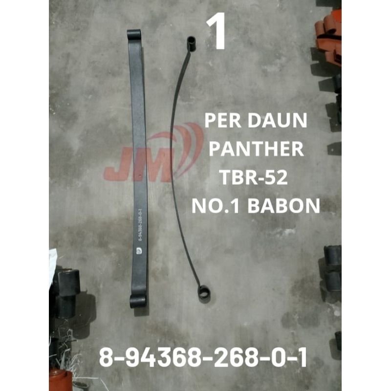 PER BESI NO.1 PANTHER