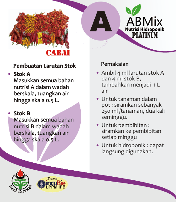 Pupuk AB Mix Cabai