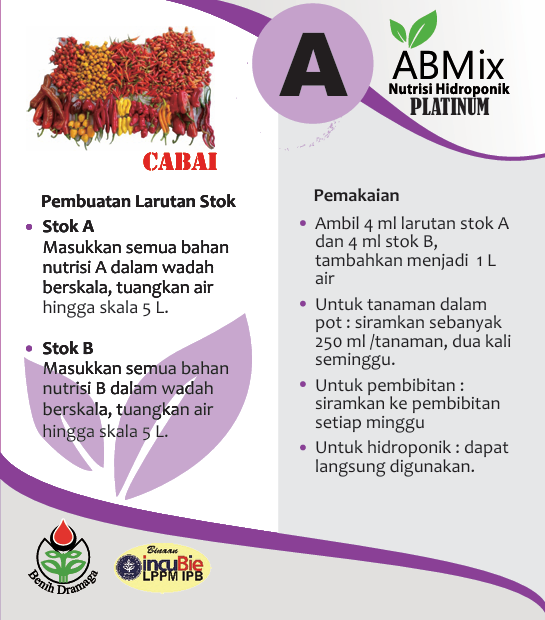 Pupuk AB Mix Cabai
