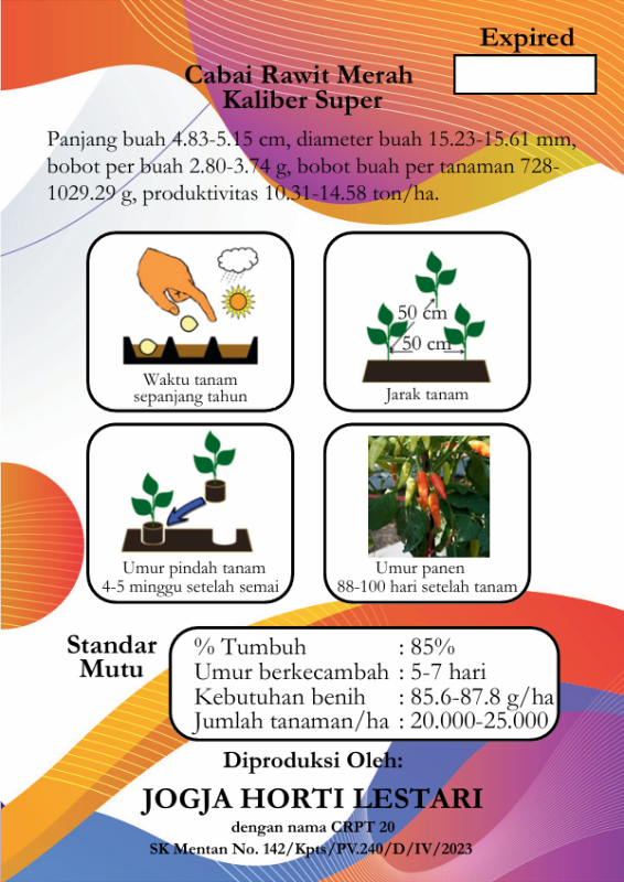 Cabai Rawit Kaliber Super