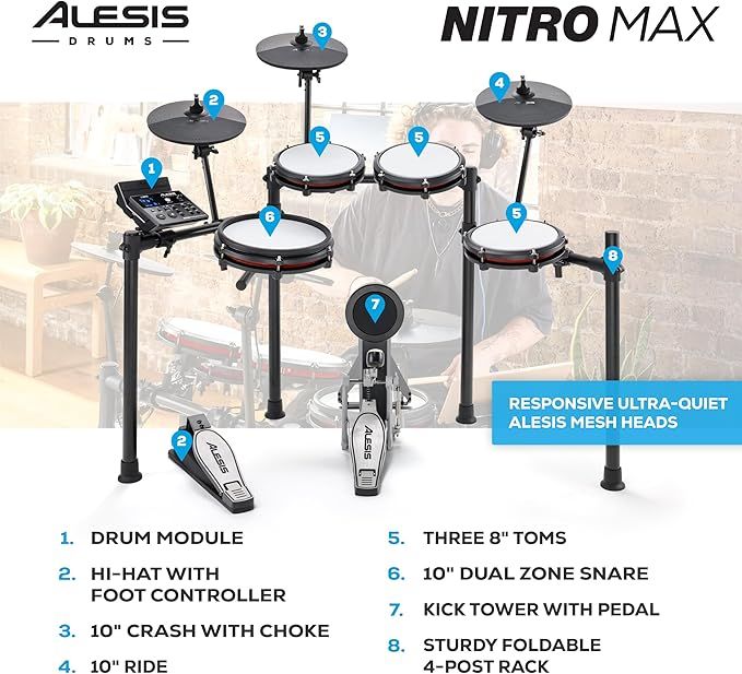 Alesis Nitro Max Electric Drum Set – 8-Piece Mesh Kit, Bluetooth, 440+ Sounds, USB MIDI (Like New)