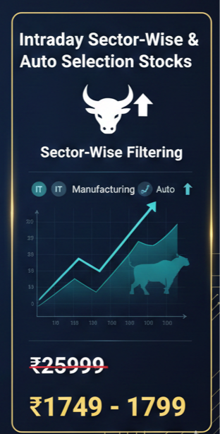 Intraday Sector-Wise Auto Selection Stocks