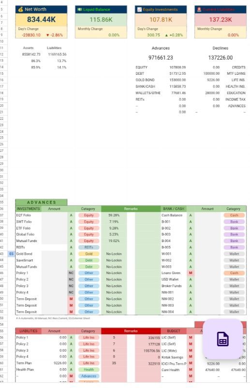 Net Worth Dashboard