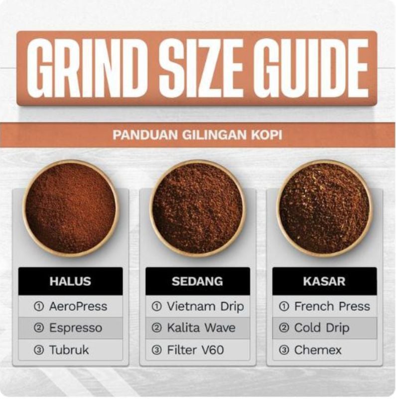KOPI ARABICA BAJAWA | FLORES